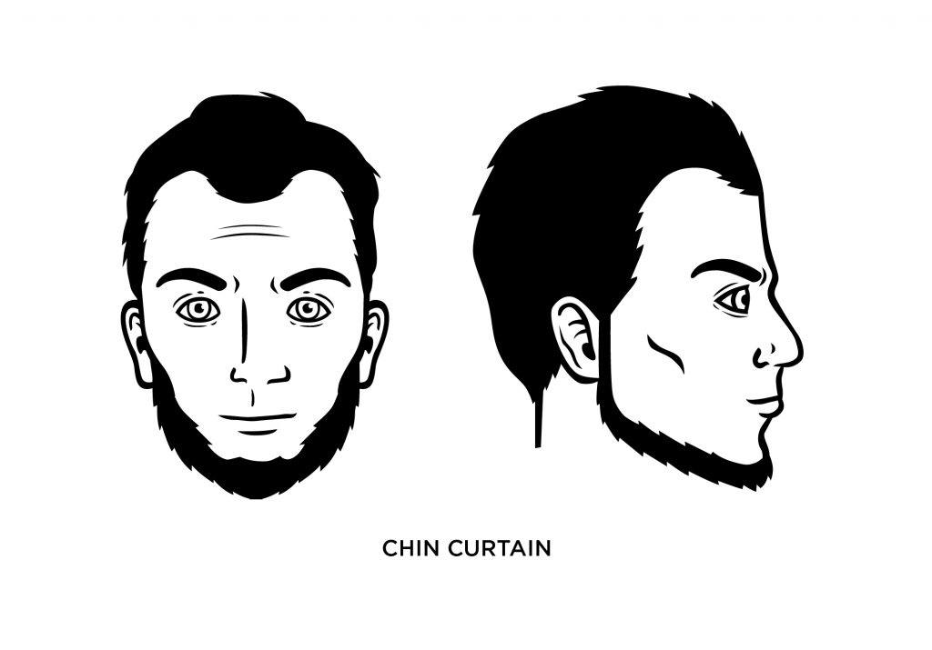 Chin curtain