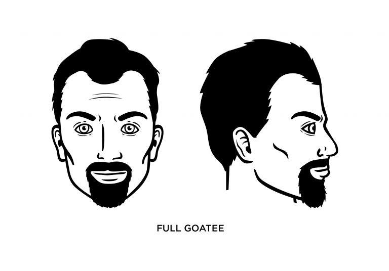 How to Trim a Full Goatee, a Guide, Examples, and More!