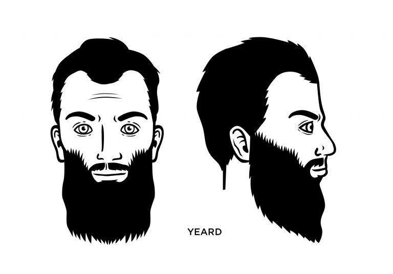 How to Grow in the Yeard Style, with Pictures, Examples, and More!