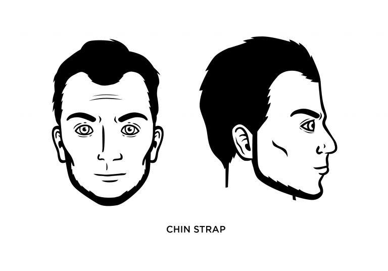 How to Shave a Chinstrap Beard, Examples, and More