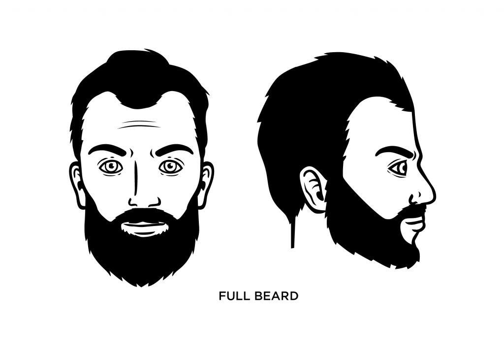 27 Best Beard Styles For Men That Will Make You Look Great 2020