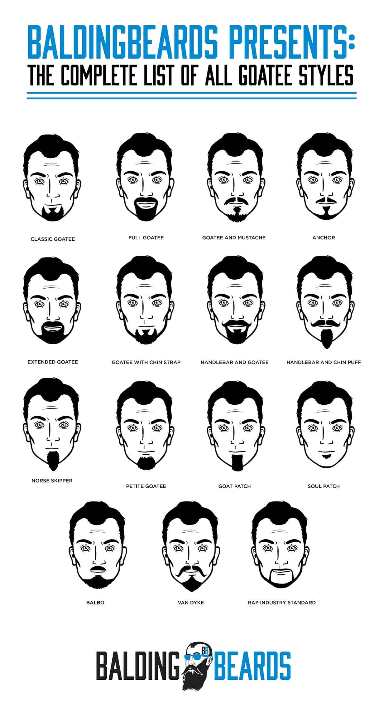 15 Best Goatee Styles For Men You Should Try At Least Once 2020