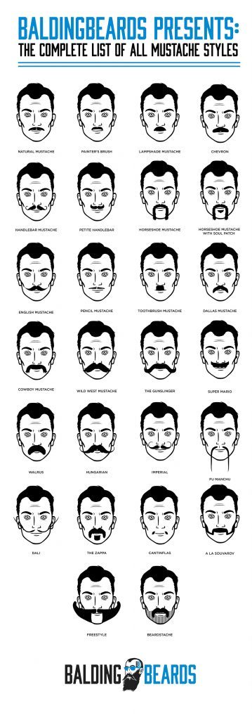 Western facial hair styles