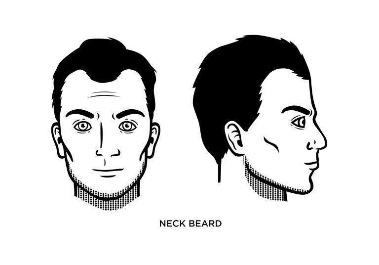How to Trim a Neck Beard, a Guide, Examples, and More!