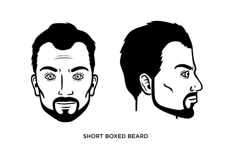 How to Shave, Examples, and More for the Short Boxed Beard Style