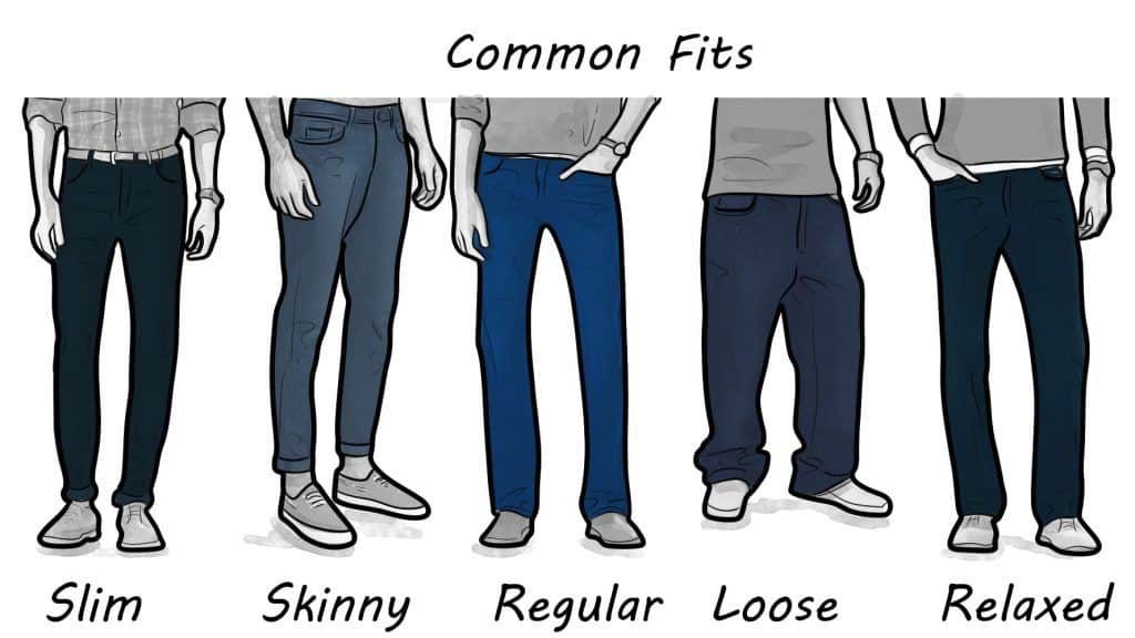 jeans types names for mens
